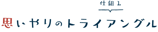 思いやりの仕組み